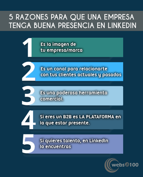 5 razones para estar bien en Linkedin empresas