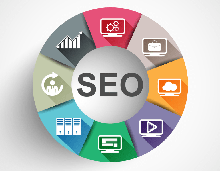 Bespoke SEO tech